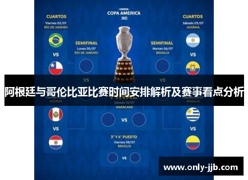 阿根廷与哥伦比亚比赛时间安排解析及赛事看点分析