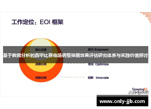 基于数据分析的西甲比赛临场调整策略效果评估研究体系与实践价值探讨